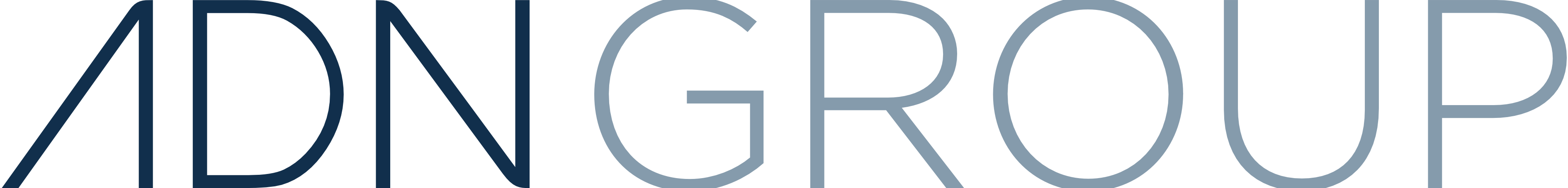ADN Group Logo